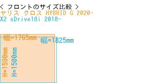 #ヤリス クロス HYBRID G 2020- + X2 sDrive18i 2018-